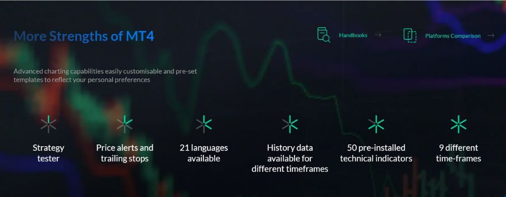 Sàn ActivTrades có uy tín không? Đánh giá chi tiết 2025 4 nền tảng mt4 tại sàn activtrades