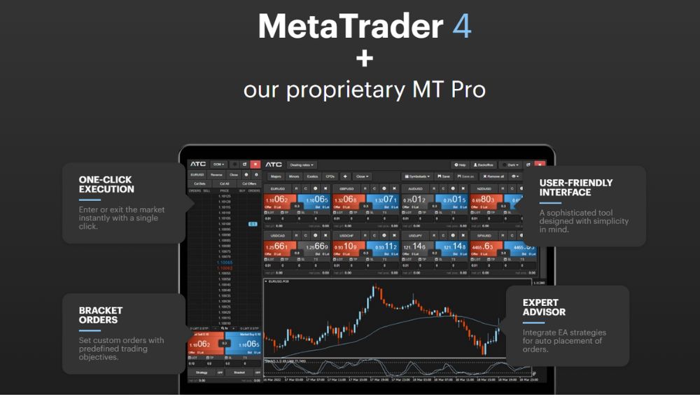Sàn ATC Brokers có uy tín không? Đánh giá chi tiết sàn 2025 3 nền tảng mt4 tại sàn atc brokers