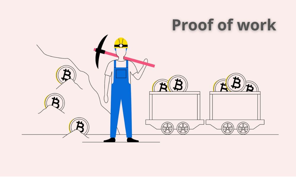 Proof of Work là gì? Những điều về PoW mà bạn cần biết 2 Proof of Work là một thuật toán đồng thuận bảo mật và xác thực giao dịch trên các mạng lưới blockchain