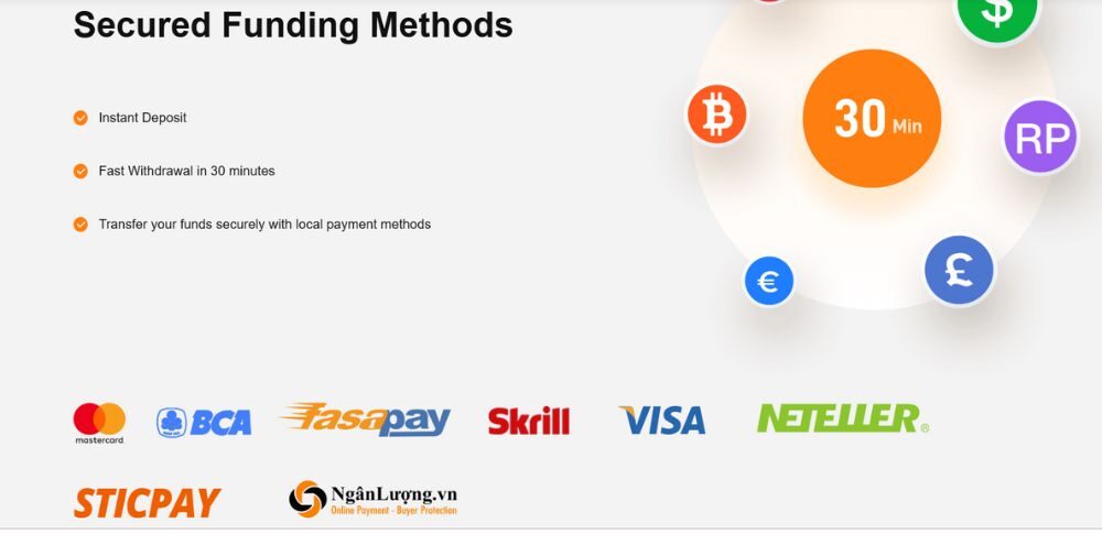 Sàn Forexdana có lừa đảo không? Đánh giá chi tiết sàn Forexdana 4 thông tin về việc nạp và rút tiền tại sàn