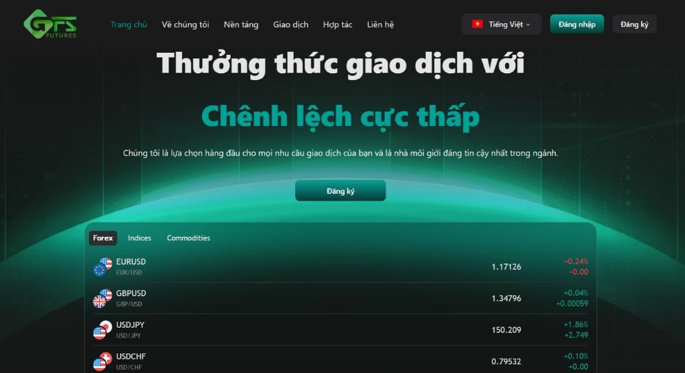 Sàn GFS Futures có uy tín không? Đánh giá chi tiết sàn năm 2025 2 tổng quan về sàn gfs futures
