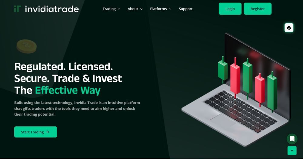 Sàn Invidiatrade có uy tín không? Đánh giá chi tiết sàn Invidiatrade 2 tổng quan về sàn invidiatrade