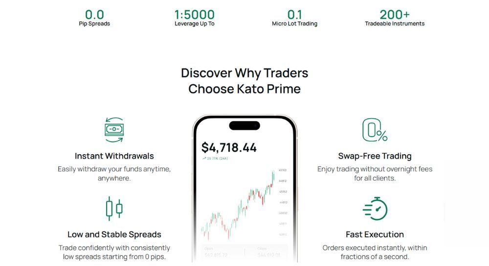 Sàn Kato Prime có uy tín không? Đánh giá chi tiết sàn 2025 2 tổng quan về sàn kato prime