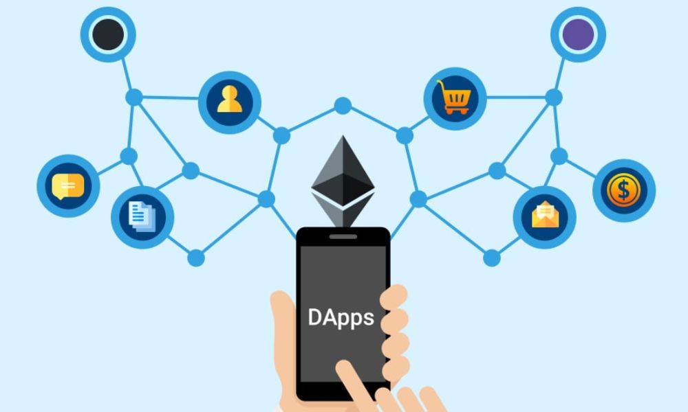 DApp là gì? Các loại DApp phổ biến trong crypto 2 Ứng dụng phi tập trung