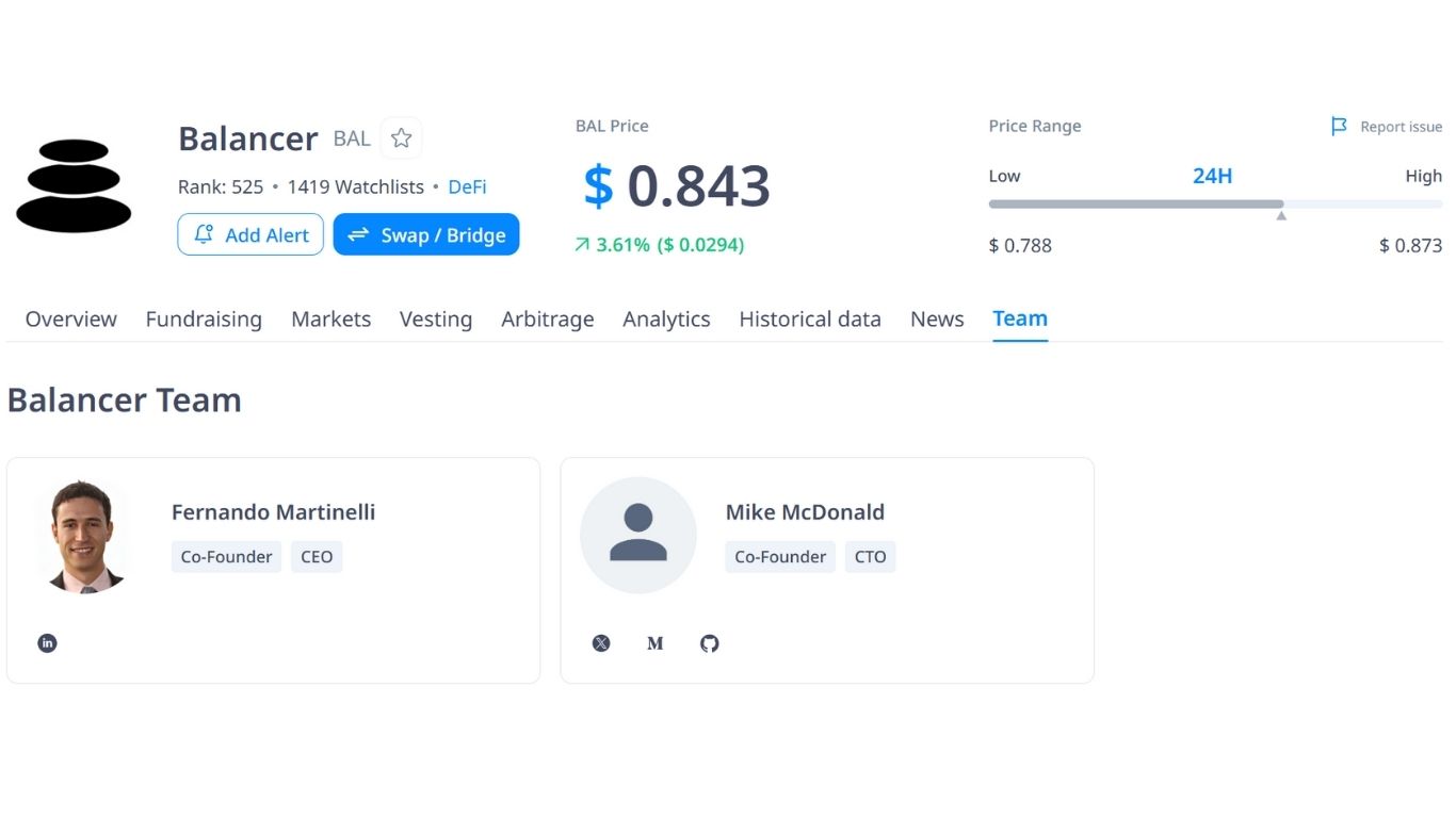 Balancer (BAL) là gì? Giao thức thanh khoản tự cân bằng bậc nhất thế giới 3 Đội ngũ phát triển Balancer