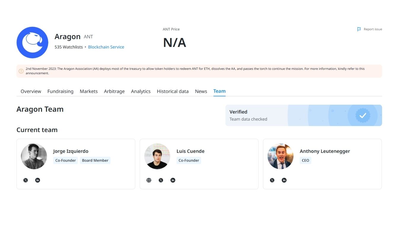 Aragon (ANT) là gì? Giao thức vận hành các tổ chức tự trị trung tiện lợi của Web3 3 ant team