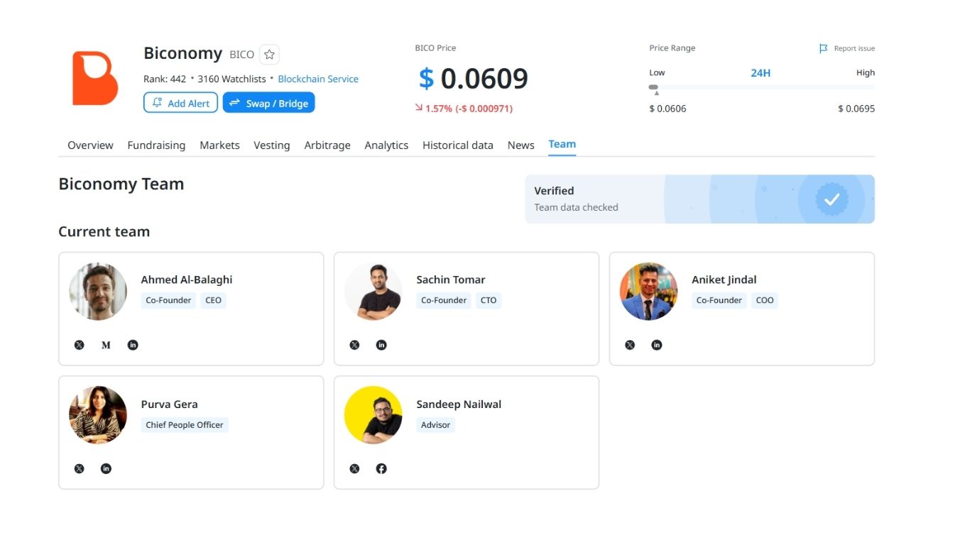Biconomy là gì? Giao diện trải nghiệm Web3 có 1-0-2 trên toàn thế giới 3 bico team