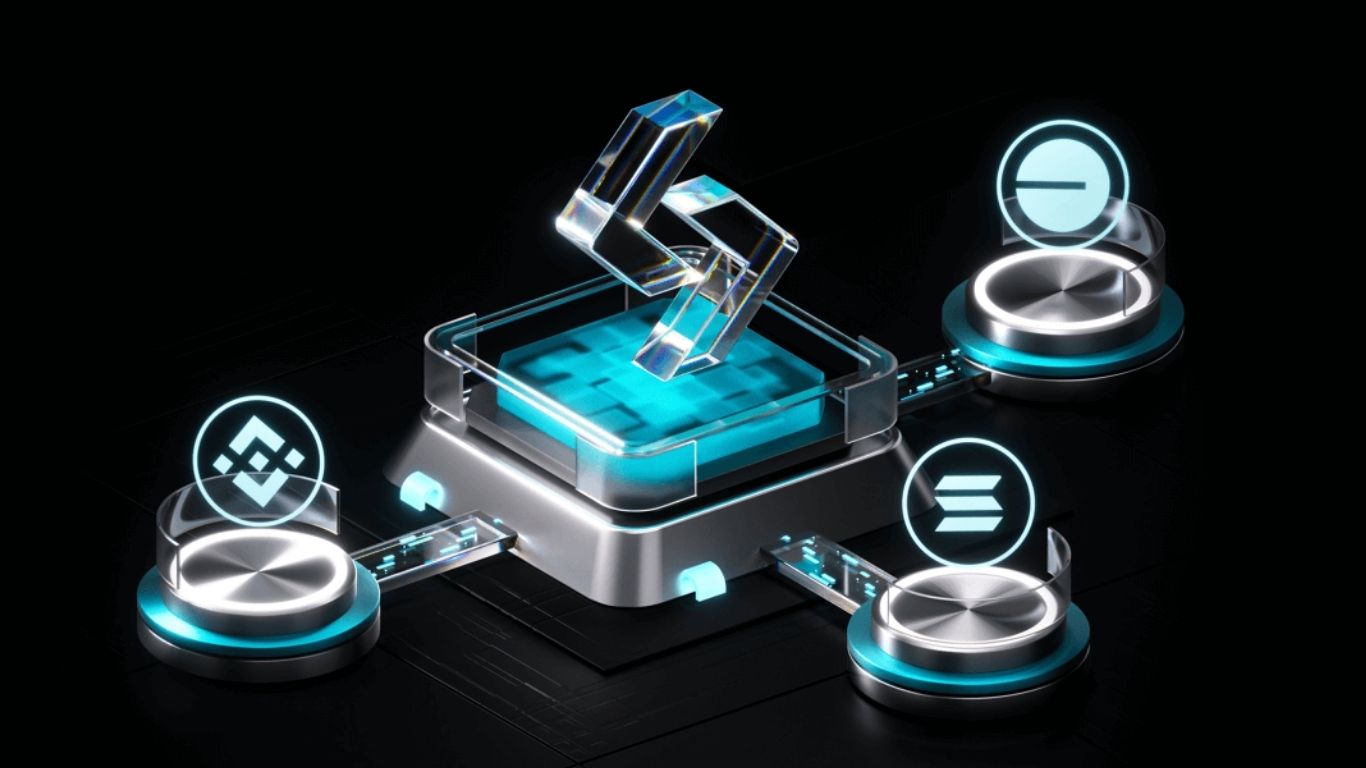 cach thuc hoat dong bgb