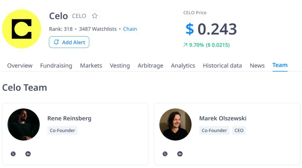 Celo là gì? Giải pháp blockchain hướng tới tài chính di động phi tập trung 7 Celo được xây dựng bởi cLabs