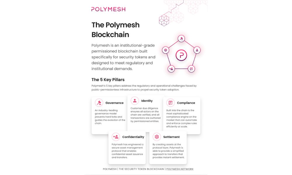 Polymesh là gì? Hạ tầng blockchain dành cho tài sản số 3 cơ chế hoạt động của polymesh