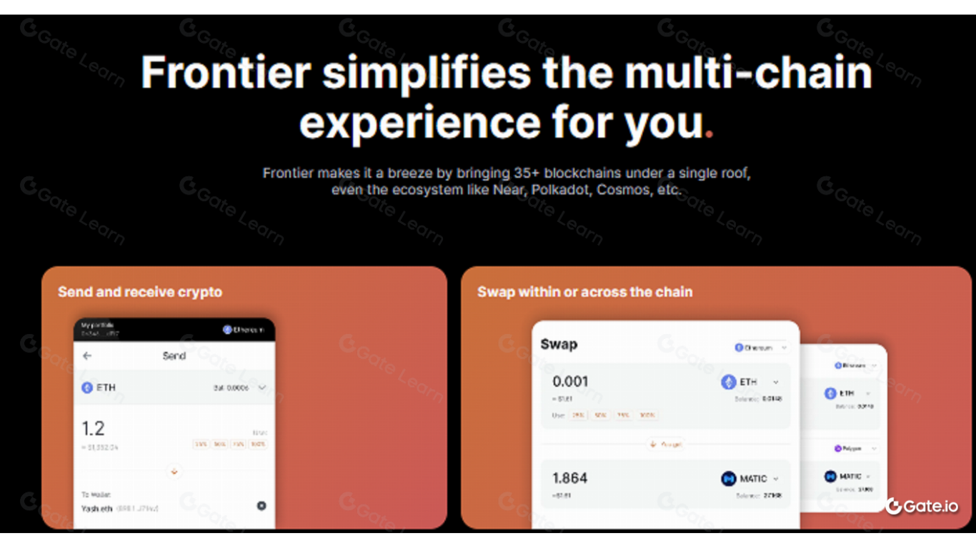 cơ chế hoạt động frontier