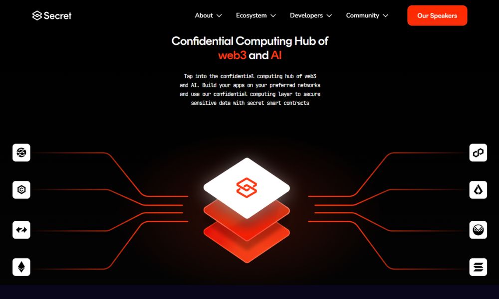 Secret Network là gì? Mảnh ghép riêng tư còn thiếu của Web3 2026 3 Công nghệ cốt lõi của Secret Network