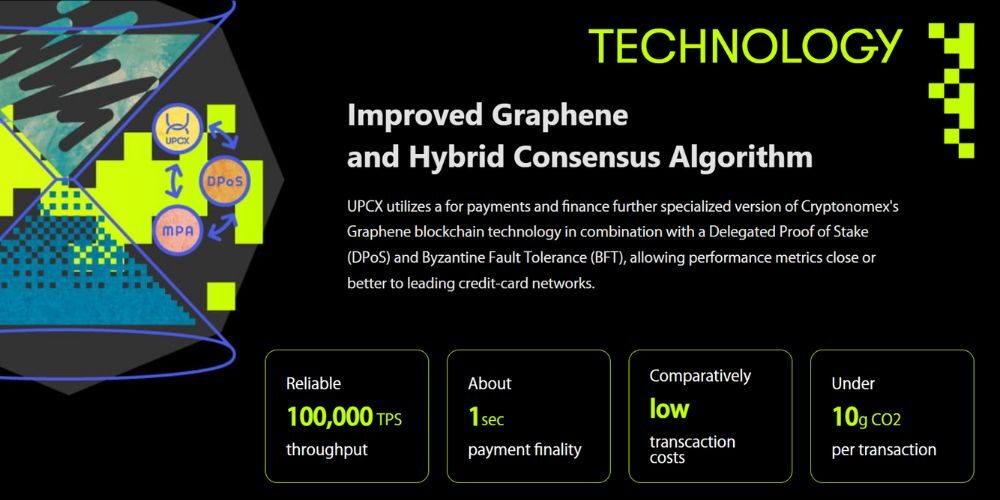 Công nghệ cốt lõi của UPCX