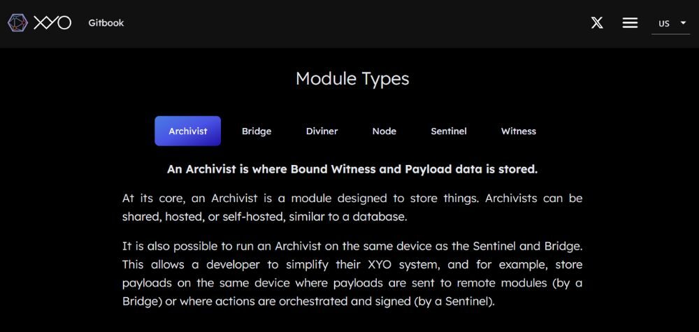 XYO là gì? Đánh giá chi tiết dự án DePIN tiên phong 2026 3 Công nghệ cốt lõi của XYO
