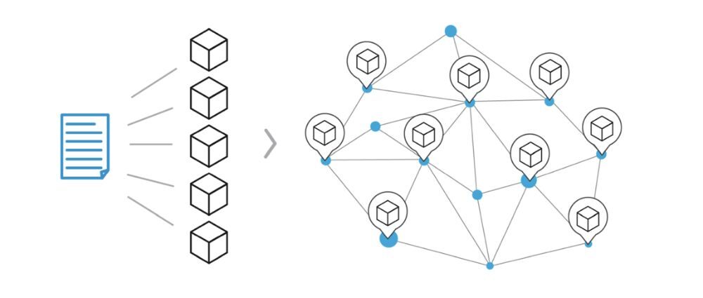 IOST là gì? Tiềm năng đột phá cho DApps thế hệ mới 3 công nghệ đặc biệt của iost