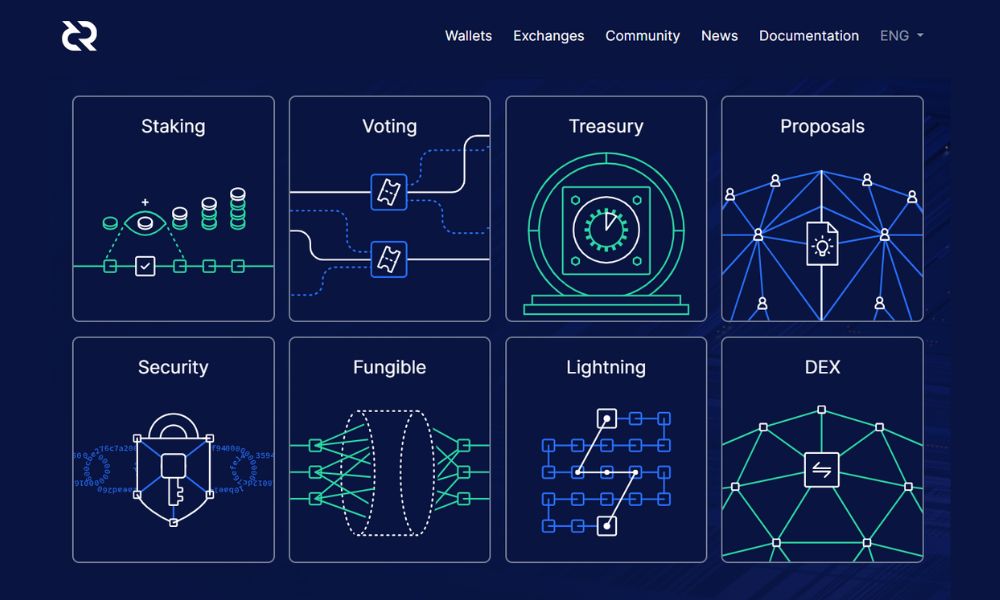 Điểm đặc biệt của Decred