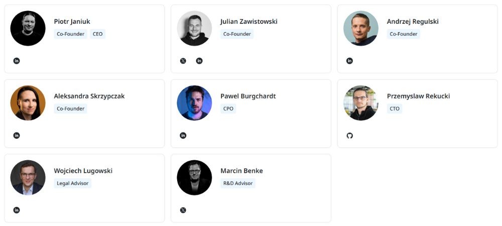 Golem là gì? Hé lộ mạng lưới “siêu máy tính phi tập trung” 6 Đội ngũ Golem