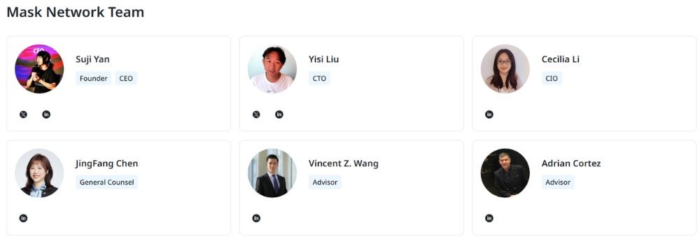 Đội ngũ Mask Network