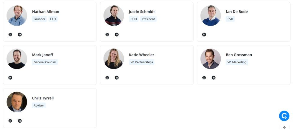 Ondo Finance là gì? Toàn cảnh dự án token hóa tài sản 6 Đội ngũ Ondo Finance