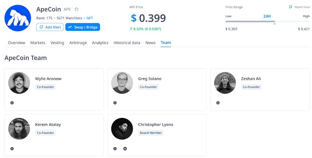 ApeCoin là gì? Đánh giá đồng coin của đế chế Bored Ape Yacht Club 7 Đội ngũ phát triển ApeCoin