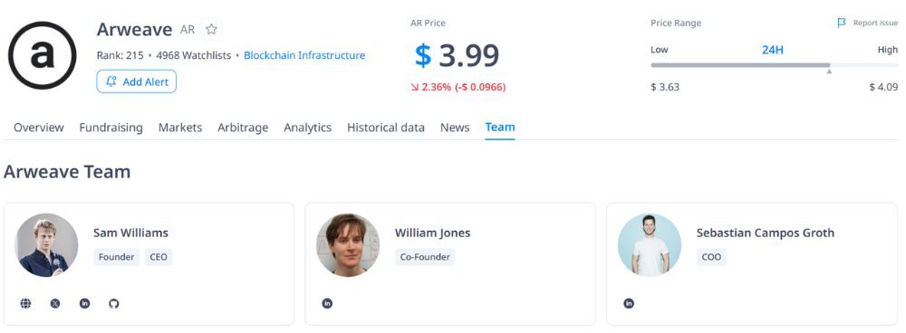 Arweave (AR) là gì? “Ổ cứng vĩnh viễn” của Web3 & siêu máy tính AO 7 Đội ngũ phát triển Arweave
