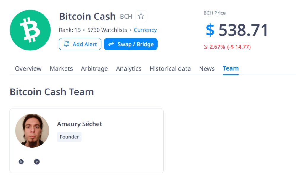 Bitcoin Cash là gì? Đánh giá BCH chi tiết nhất 2026 6 Đội ngũ phát triển Bitcoin Cash