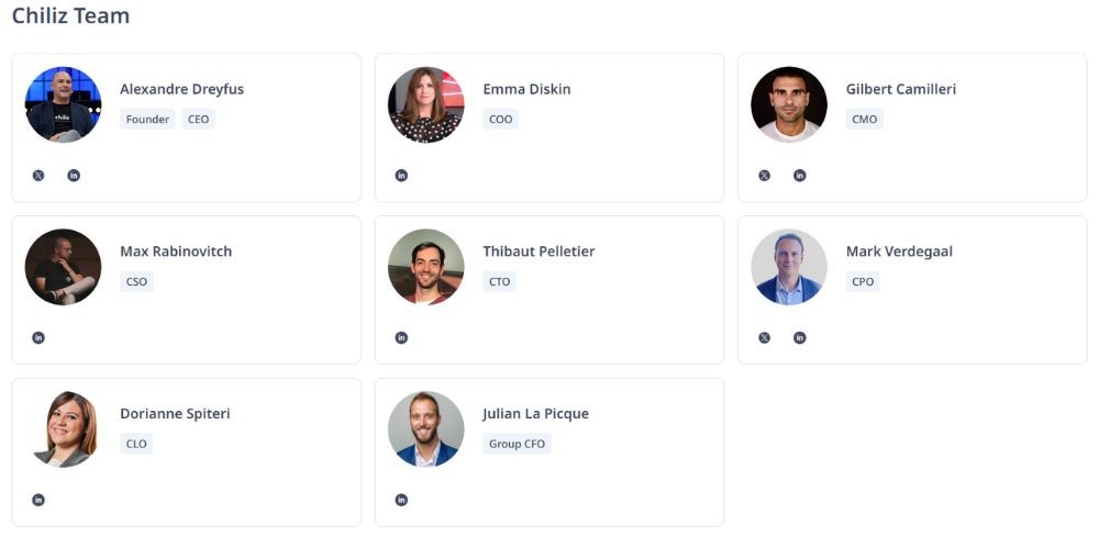 Chiliz là gì? Dự án blockchain thể thao và token CHZ 6 Đội ngũ phát triển Chiliz