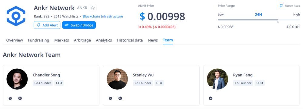 Ankr là gì? Đánh giá toàn tập về "xương sống" của Web3 và AI 6 Đội ngũ phát triển của Ankr