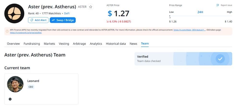 đội ngũ phát triển của aster