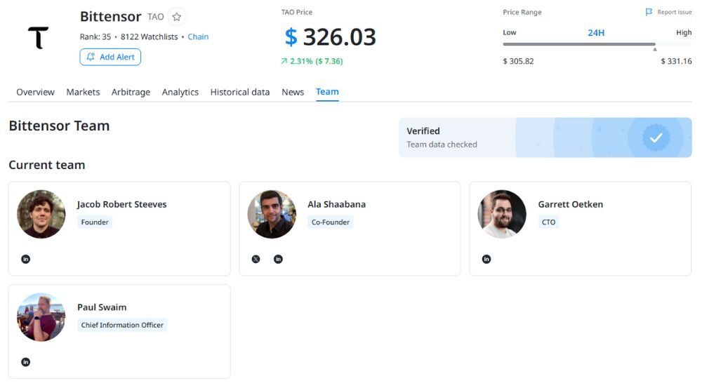 Bittensor là gì? Mạng lưới trí tuệ nhân tạo ngang hàng (P2P) 4 đội ngũ phát triển của bittensor