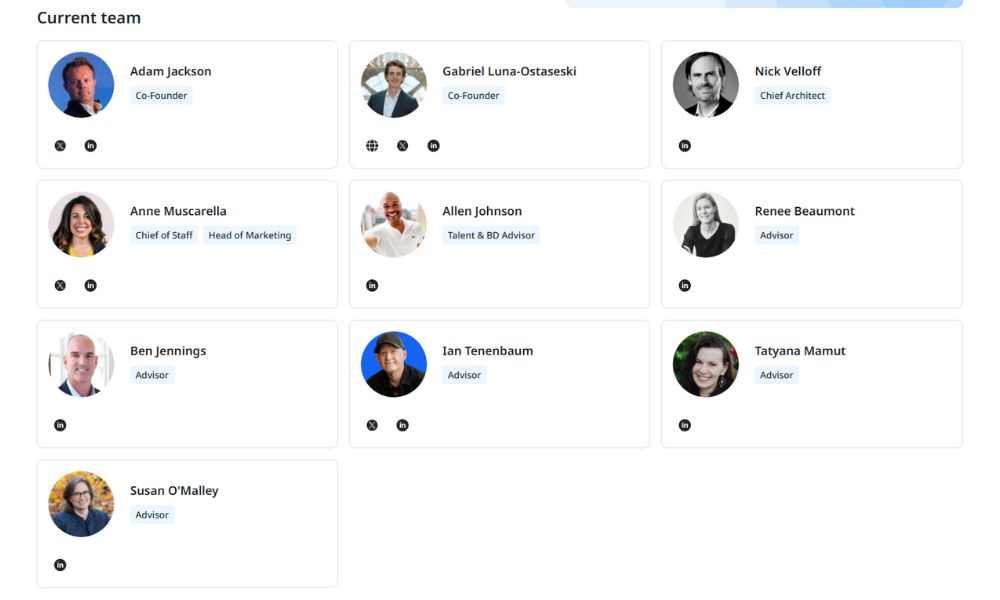 Braintrust là gì? Cơ chế hoạt động của Token BTRST 4 đội ngũ phát triển của braintrust