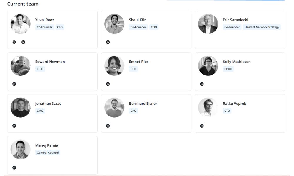 đội ngũ phát triển của canton
