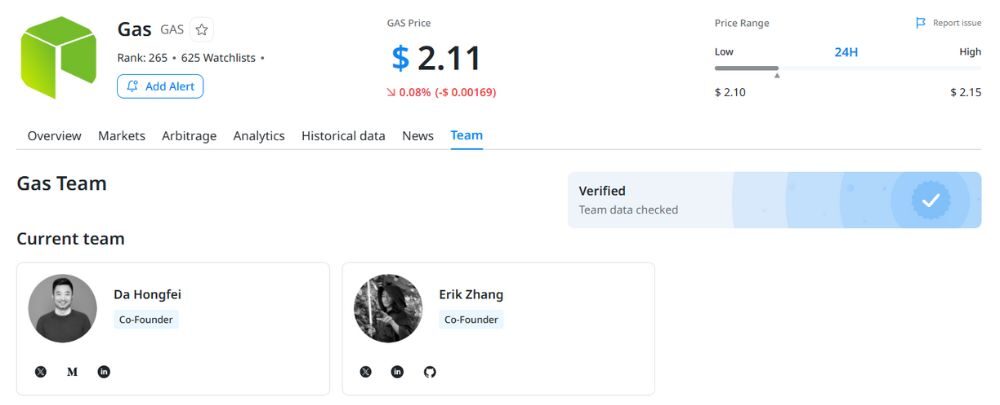 Gas là gì? Tầm quan trọng của Gas Token trong các mạng lưới? 4 đội ngũ phát triển của gas