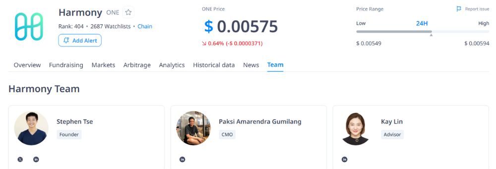 đội ngũ phát triển của harmony