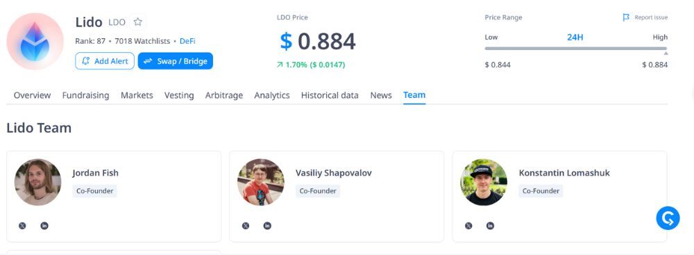 Lido DAO là gì? Đánh giá LDO chi tiết nhất 2026 7 Đội ngũ phát triển của Lido DAO
