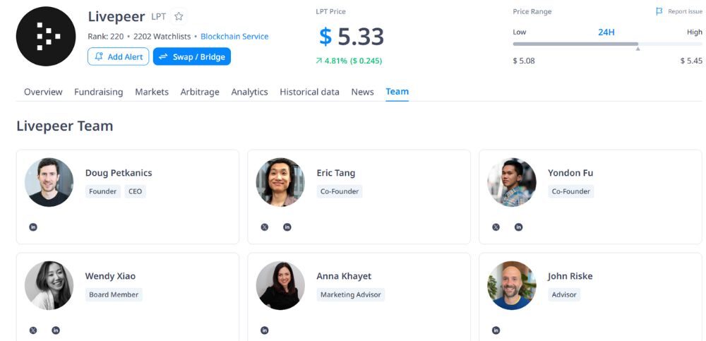 Livepeer là gì? Giải pháp livestream Web3 giảm chi phí 3 đội ngũ phát triển của livepeer