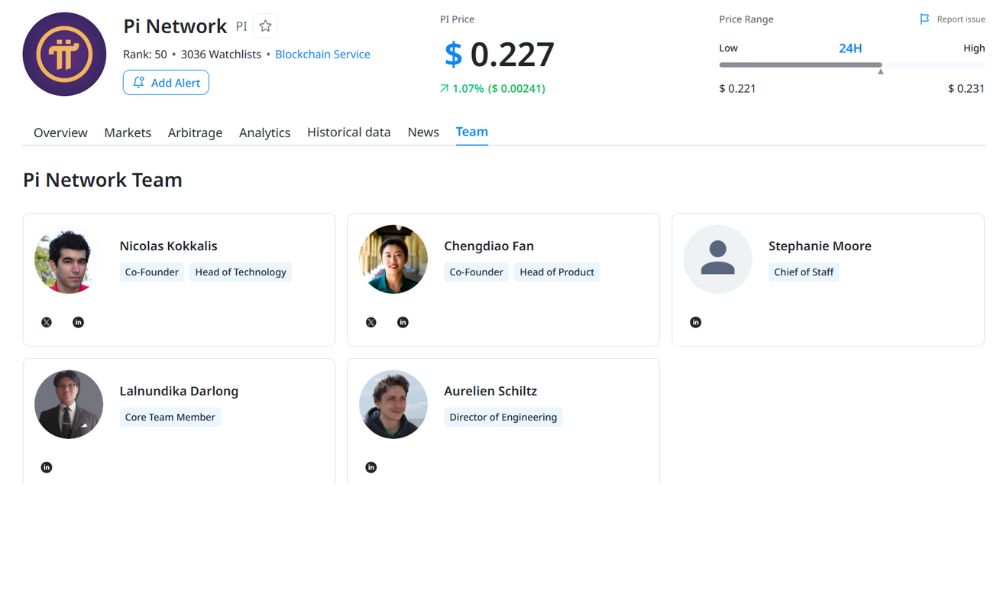 Pi là gì? Đánh giá giá trị thực sự của đồng Pi Network 3 đội ngũ phát triển của pi network