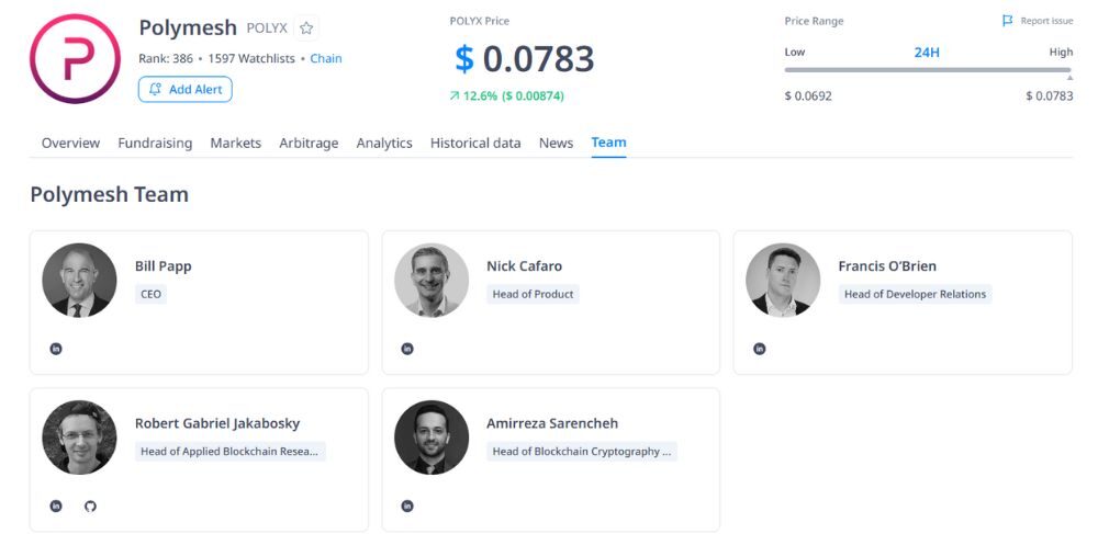 Polymesh là gì? Hạ tầng blockchain dành cho tài sản số 4 đội ngũ phát triển của polymesh