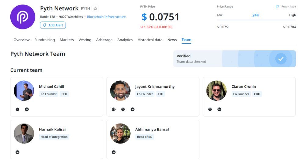 đội ngũ phát triển của pyth network