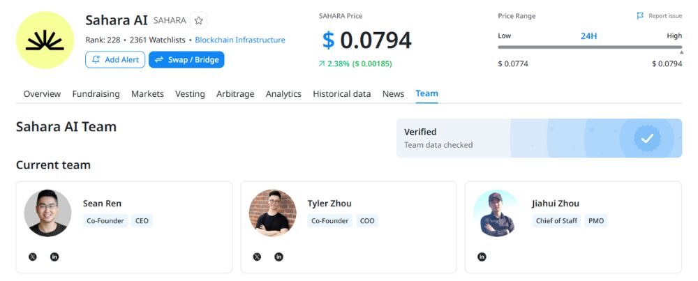 đội ngũ phát triển của sahara ai