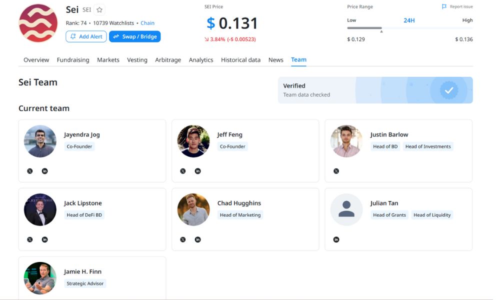 đội ngũ phát triển của sei