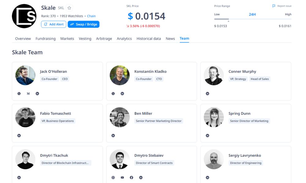 SKALE Network là gì? Giải pháp Blockchain Lớp 2 siêu mở rộng 4 đội ngũ phát triển của skale network