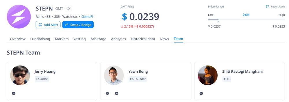 STEPN là gì? Từ Airdrop đến Gã khổng lồ Move-to-Earn 4 đội ngũ phát triển của stepn