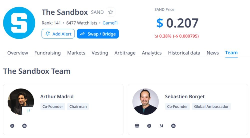 Đội ngũ phát triển của The Sandbox