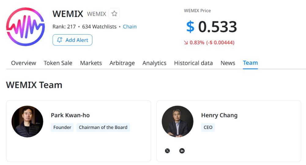 WEMIX là gì? Toàn tập về hệ sinh thái game blockchain của Wemade 6 Đội ngũ phát triển của WEMIX chính là Wemade