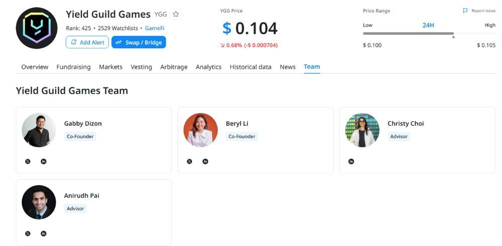 Yield Guild Games là gì? Mô hình Play-to-Earn có gì đặc biệt? 3 đội ngũ phát triển của yield guild games