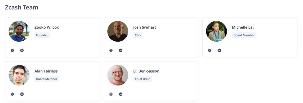 Zcash là gì? Có nên đầu tư vào ZEC năm 2026 không? 4 đội ngũ phát triển của zcash
