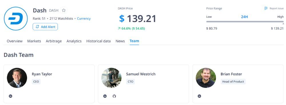 Dash là gì? Vẫn là vua coin ẩn danh hay đã lỗi thời? 6 Đội ngũ phát triển Dash
