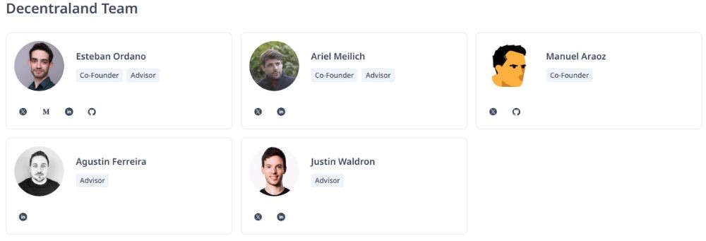 Đội ngũ phát triển Decentraland