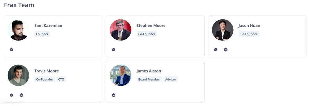 Frax là gì? Toàn cảnh dự án stablecoin thế hệ mới 6 Đội ngũ phát triển Frax